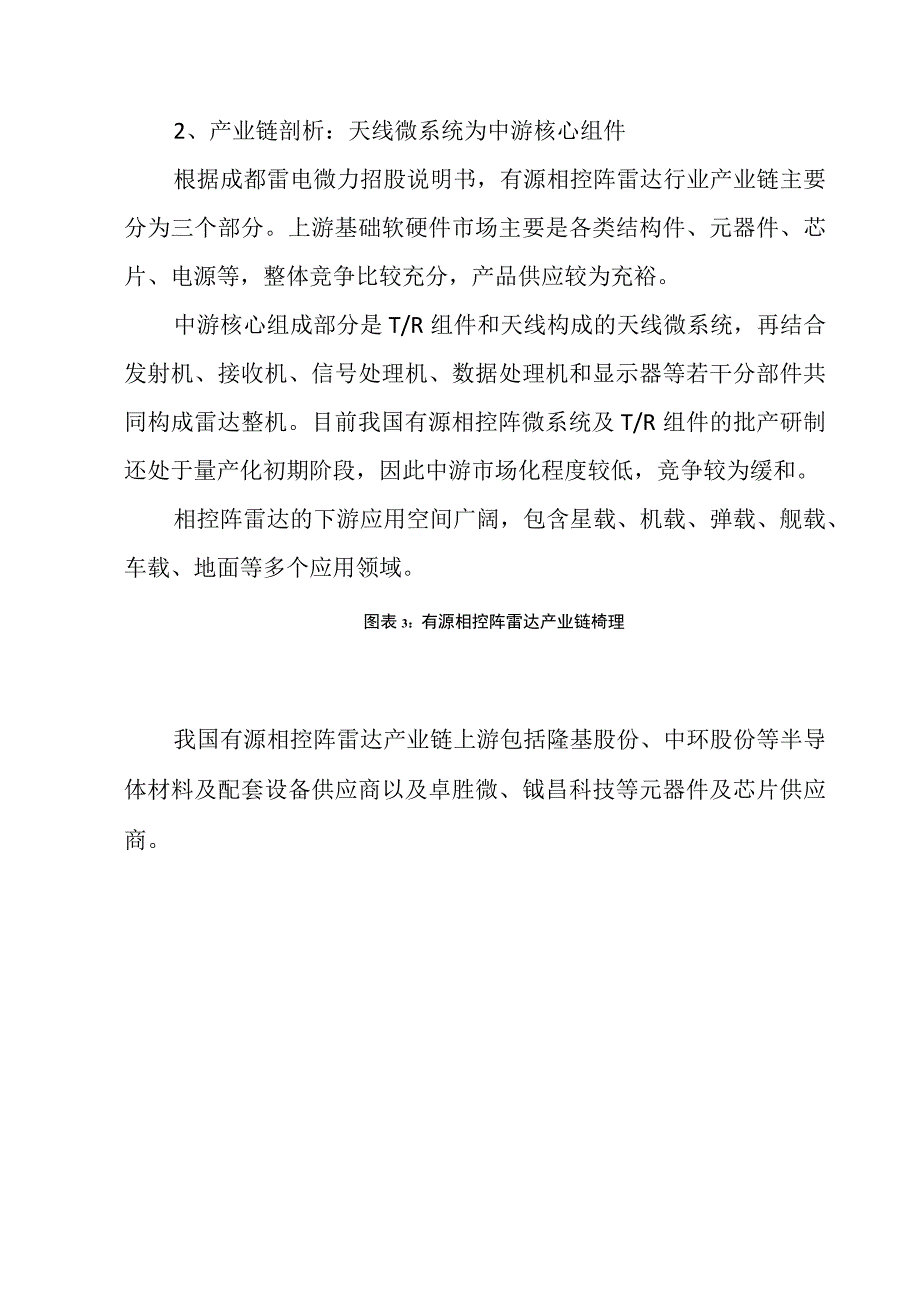 2023年中国有源相控阵雷达行业发展研究报告.docx_第3页