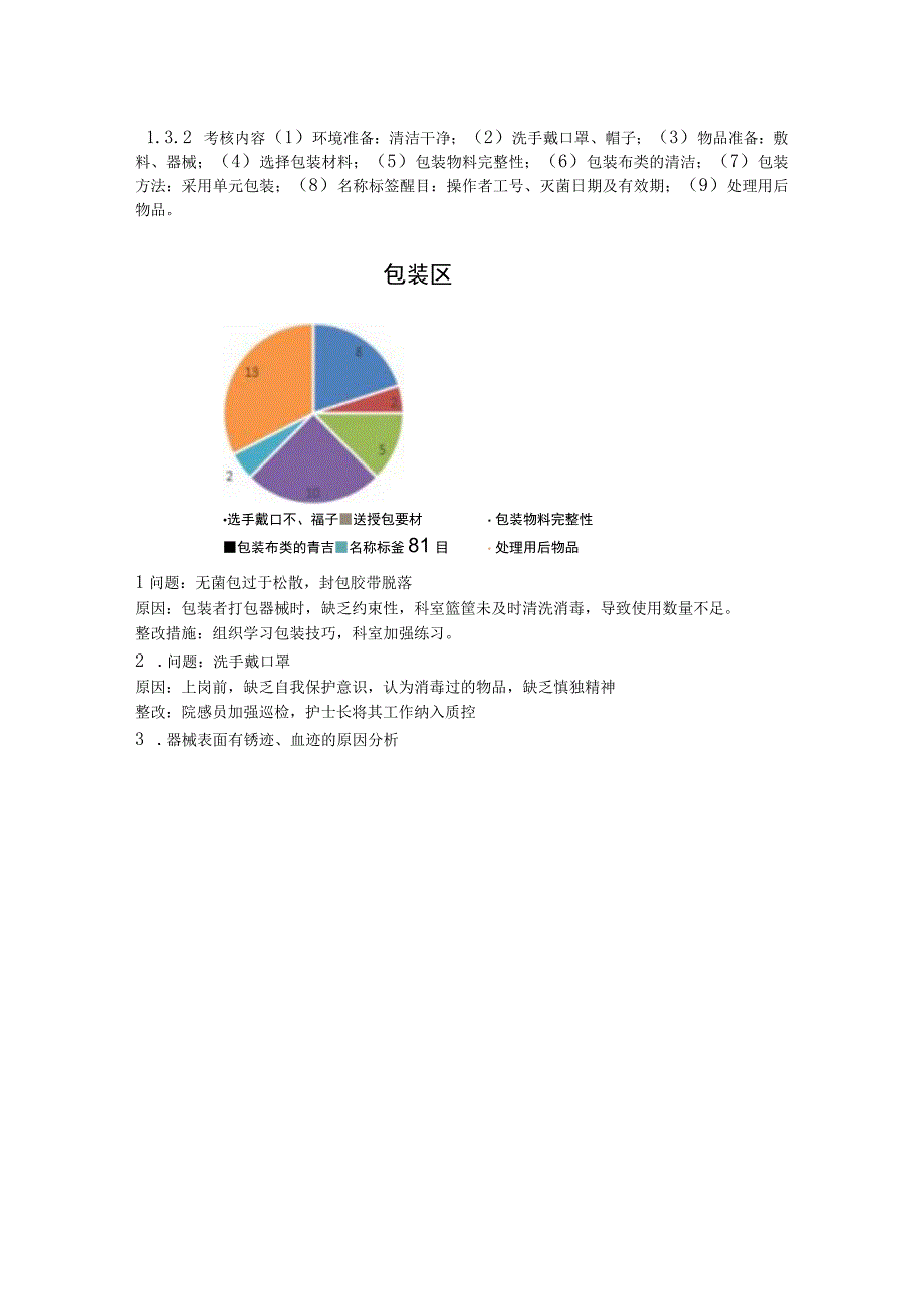 2023年1月供应室护理质量分析.docx_第3页