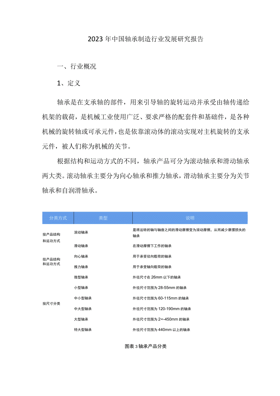 2023年中国轴承制造行业发展研究报告.docx_第1页