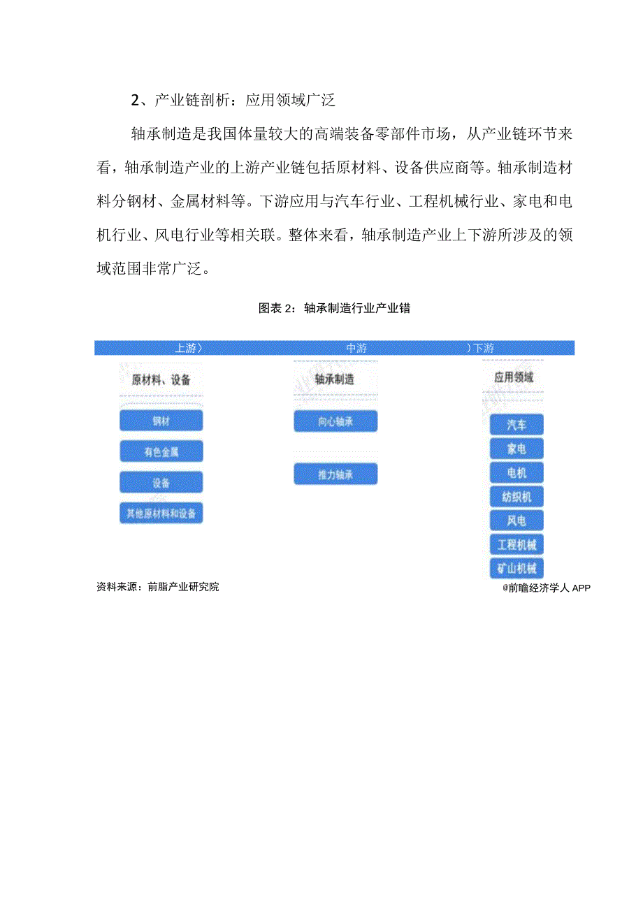 2023年中国轴承制造行业发展研究报告.docx_第3页