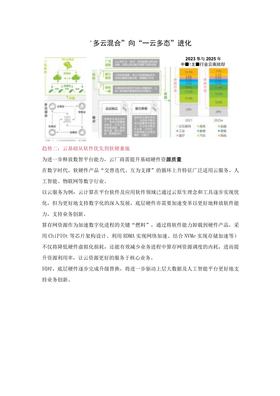 2023年中国科技与IT十大趋势.docx_第2页