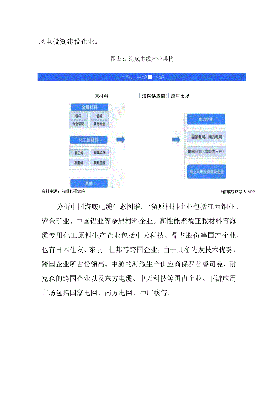 2023年中国海底电缆行业发展研究报告.docx_第3页