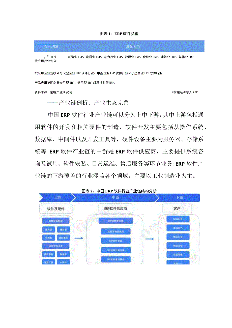 2023年中国ERP软件行业发展研究报告.docx_第2页