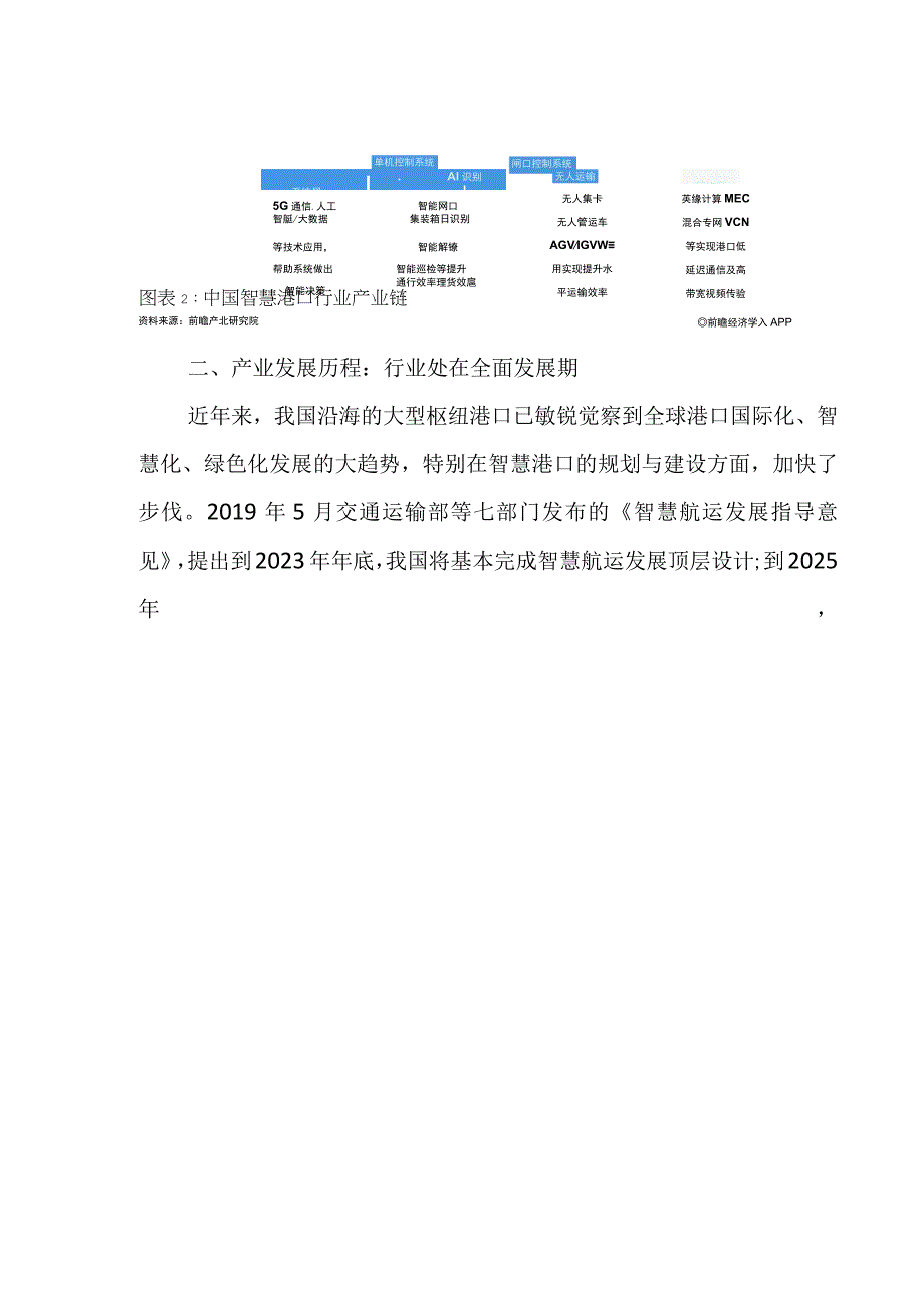 2023年中国智慧港口产业发展研究报告.docx_第3页