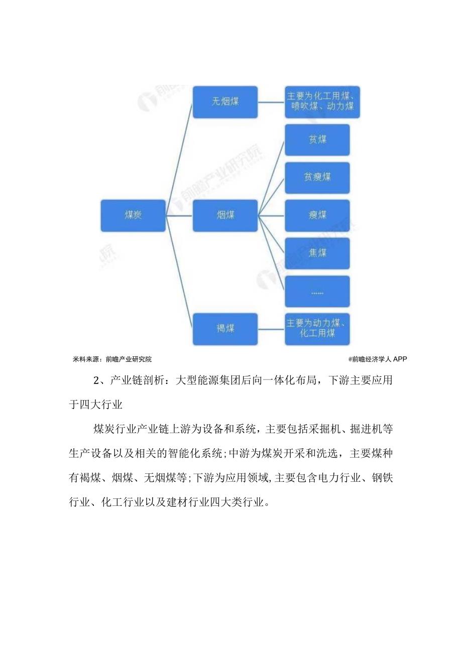 2023年中国煤炭行业发展研究报告.docx_第2页