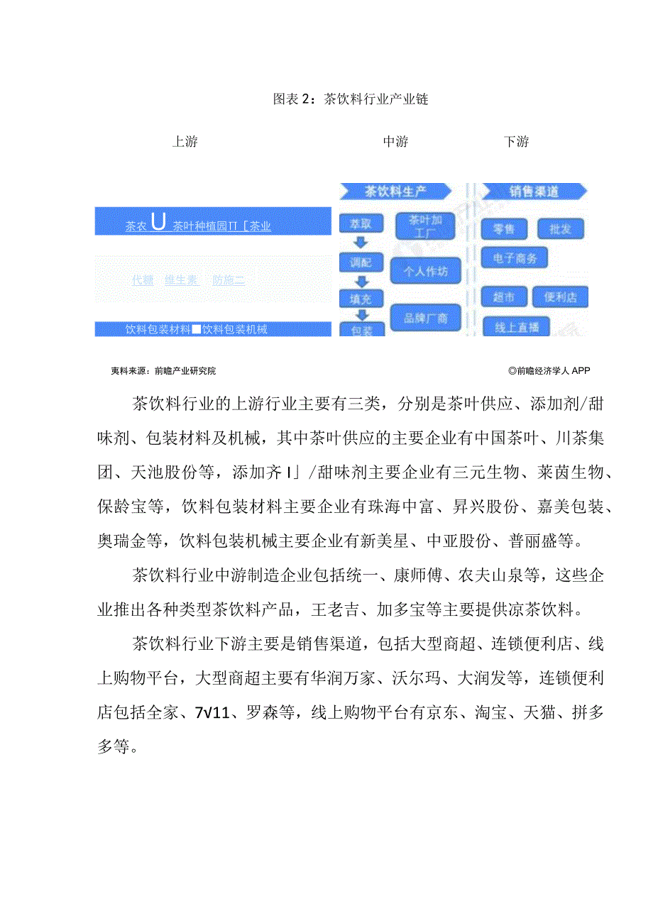 2023年中国茶饮料行业发展研究报告.docx_第3页