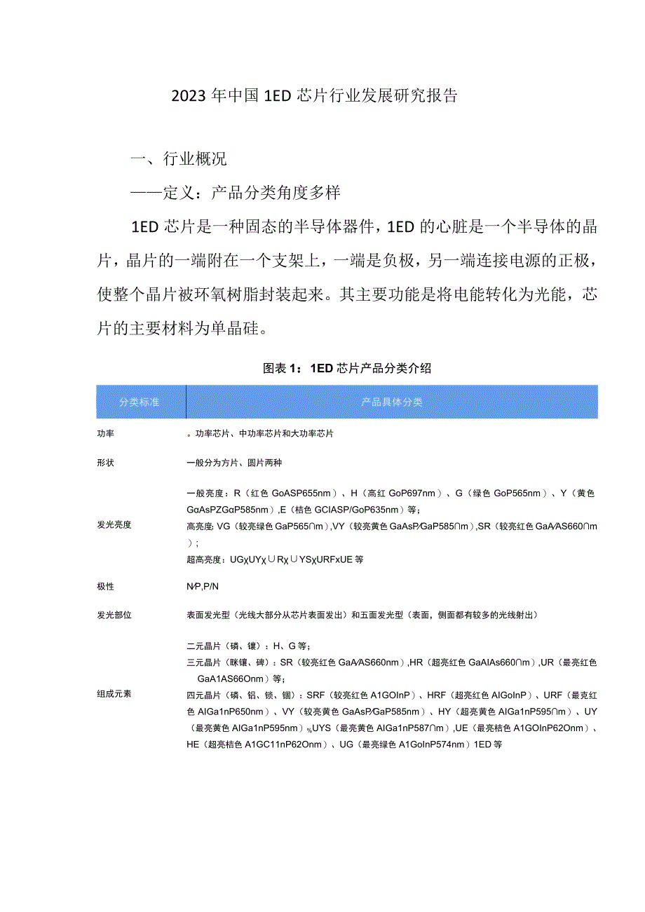 2023年中国LED芯片行业发展研究报告.docx_第1页