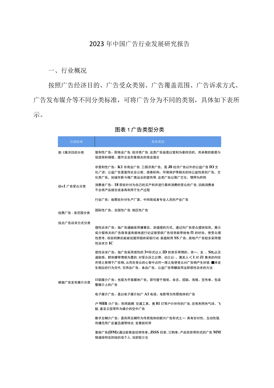 2023年中国广告行业发展研究报告.docx_第1页