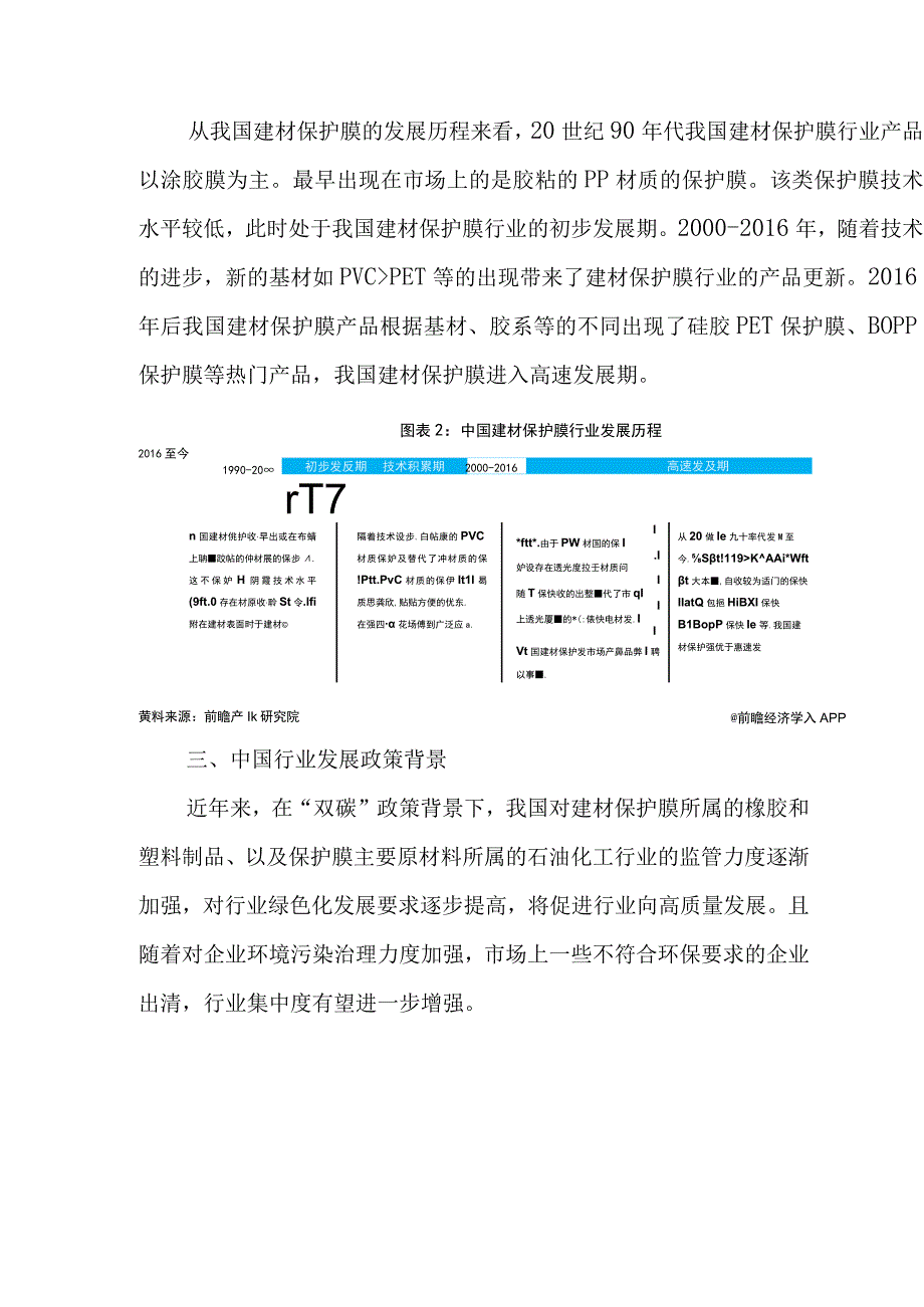 2023年中国建材保护膜行业发展研究报告.docx_第2页