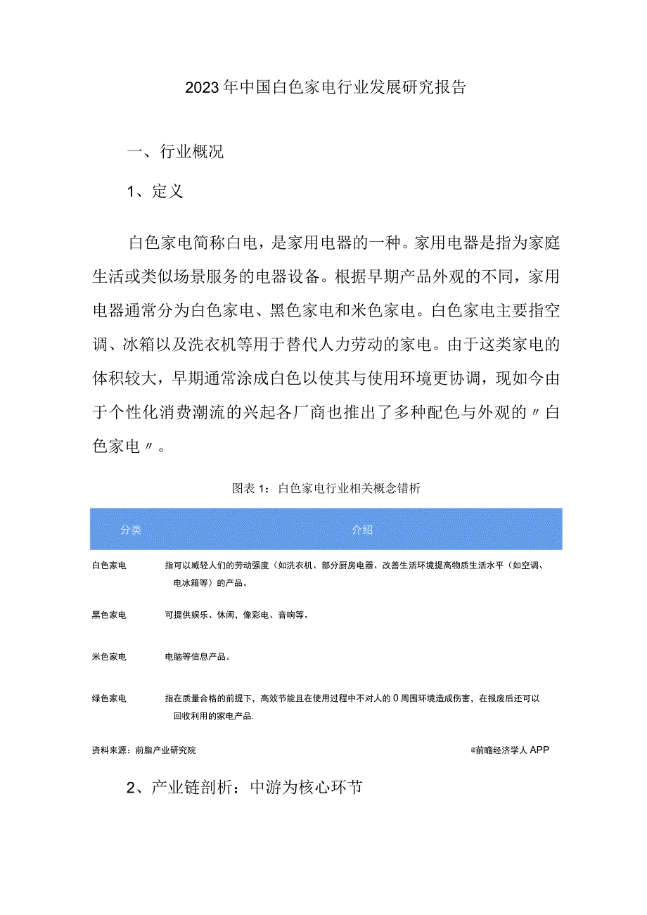 2023年中国白色家电行业发展研究报告.docx_第1页