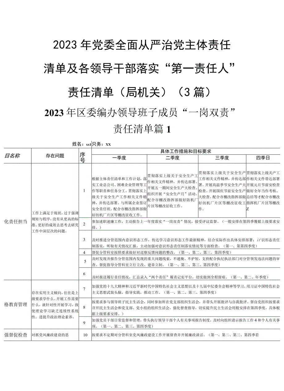 2023年党委全面从严治党主体责任清单及各领导干部落实第一责任人责任清单（局机关）3篇.docx_第1页