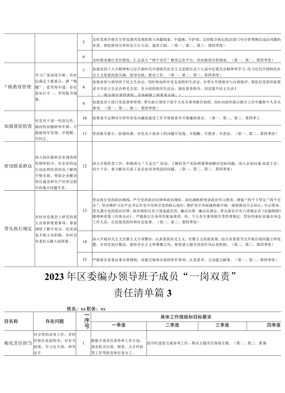 2023年党委全面从严治党主体责任清单及各领导干部落实第一责任人责任清单（局机关）3篇.docx_第3页