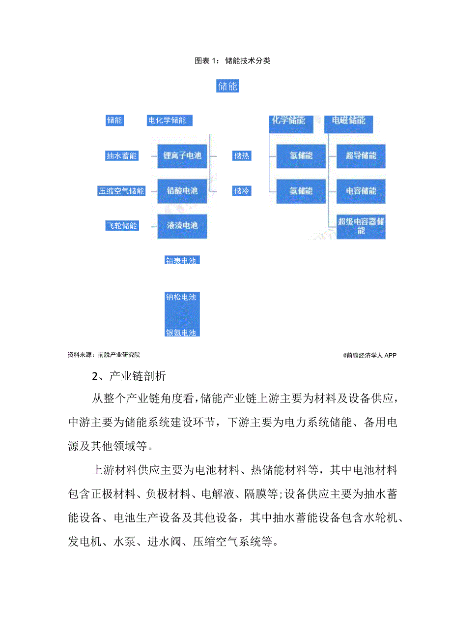 2023年中国储能行业发展研究报告.docx_第2页