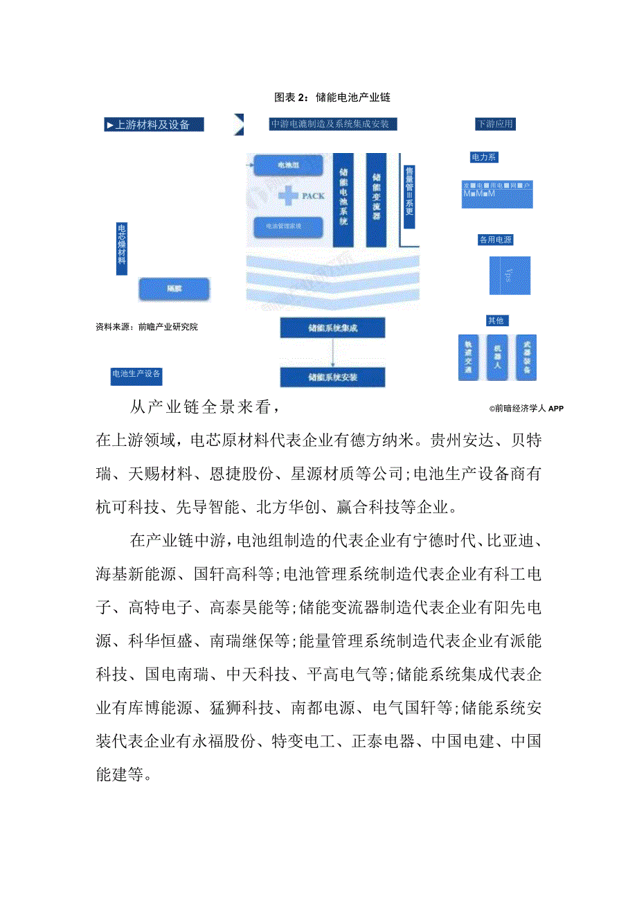 2023年中国储能电池产业发展研究报告.docx_第3页