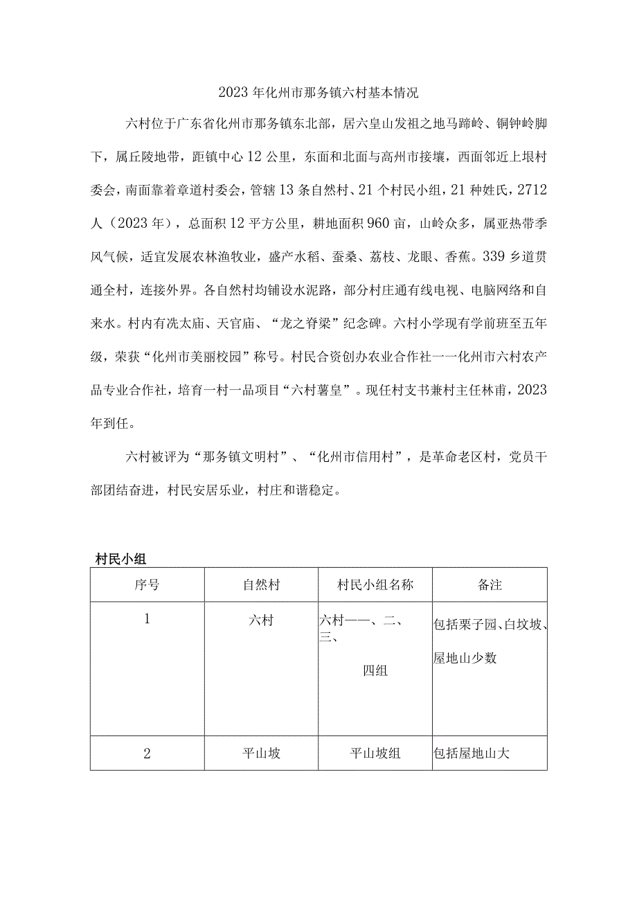 2023年化州市那务镇六村基本情况.docx_第1页