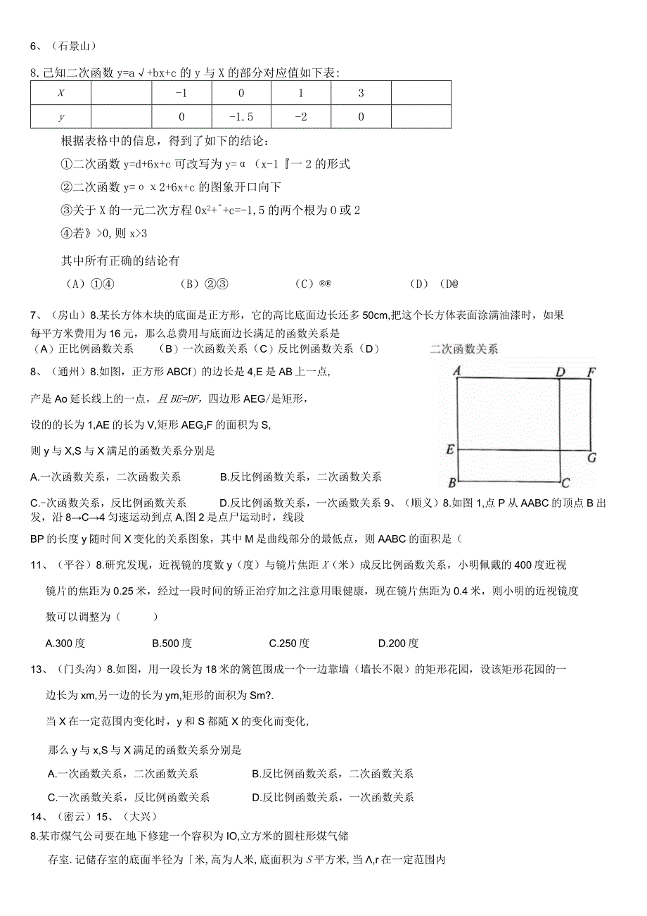 2023年初三一模选择填空 压轴题汇总教师版.docx_第2页