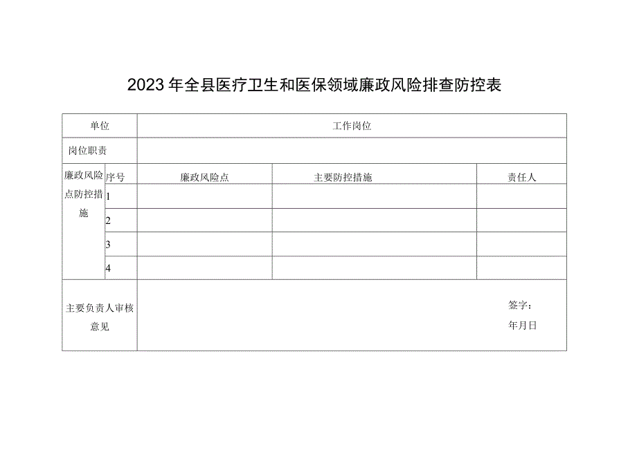 2023年全县医疗卫生和医保领域廉政风险排查防控表.docx_第1页