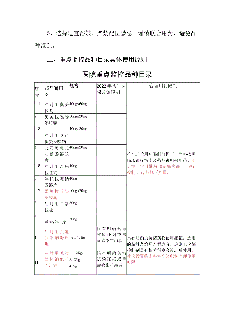 2023年关于第二批国家重点监控品种管理通知模板.docx_第2页