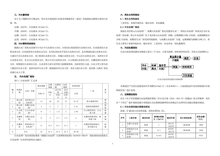 《龙岩中心城区主城区污水专项规划（2021-2035年）.docx_第2页