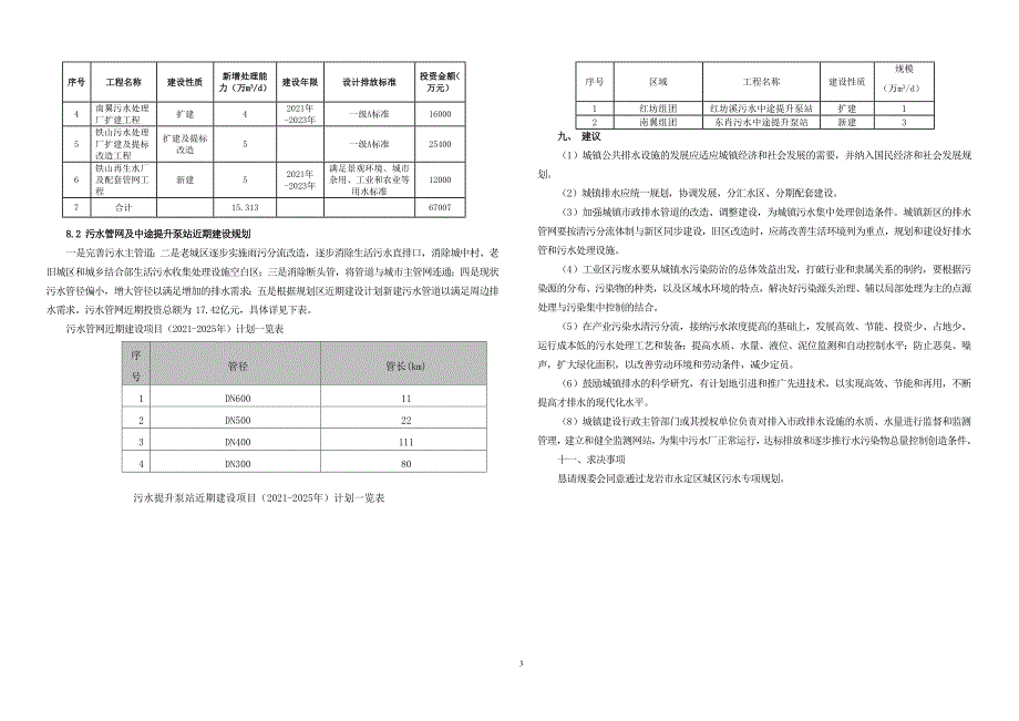 《龙岩中心城区主城区污水专项规划（2021-2035年）.docx_第3页