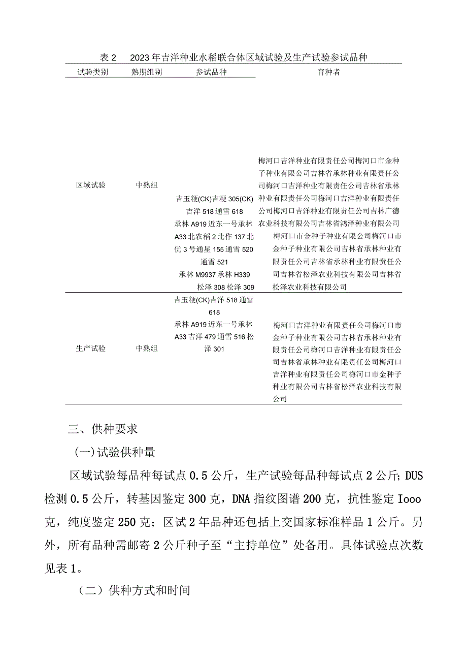 2023年吉林省水稻联合体试验实验方案吉洋联合体.docx_第2页