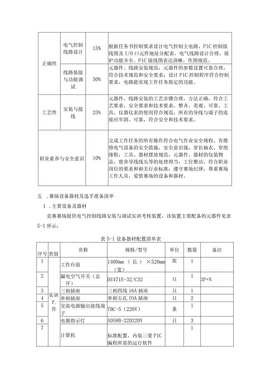 2023年宁波杭州湾新区匠心前湾技能大赛暨第一届宁波技能大赛选拔赛库柏杯电工技能竞赛.docx_第3页