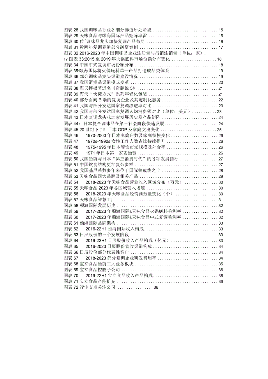 2023年食品饮料行业专题研究报告.docx_第3页