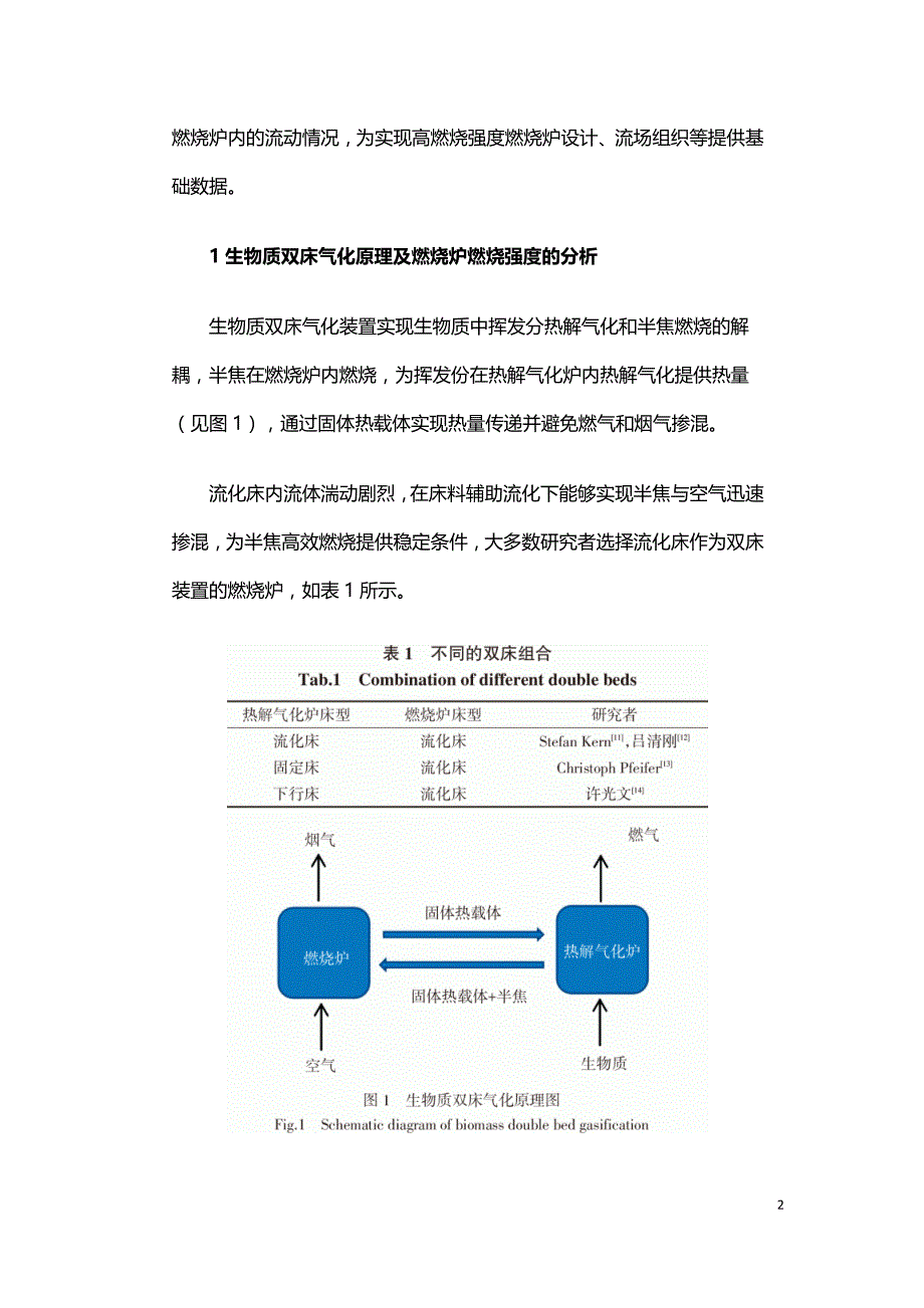 生物质双床气化流化床燃烧炉燃烧强度模拟研究.doc_第2页