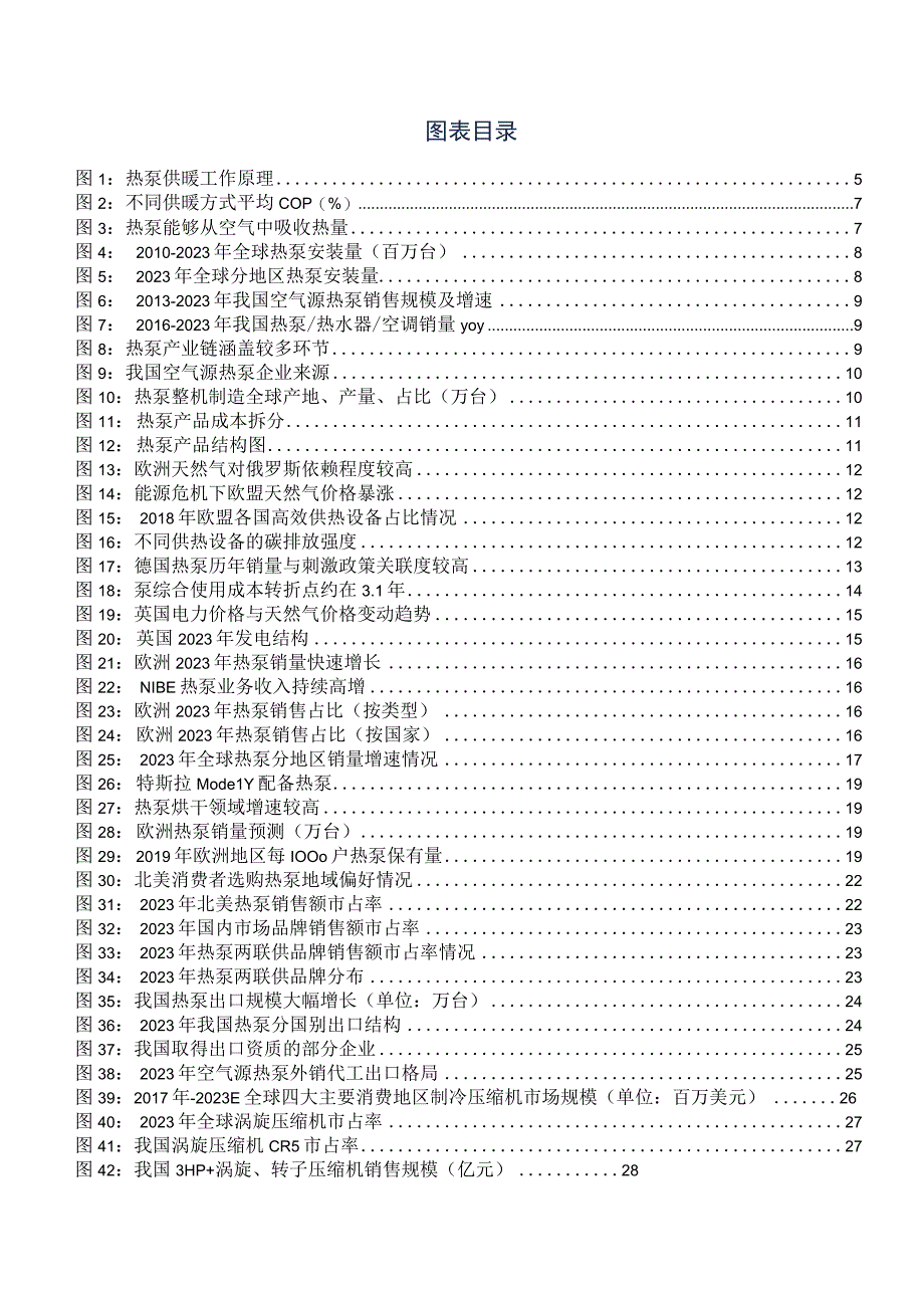 2023年热泵行业报告word.docx_第2页