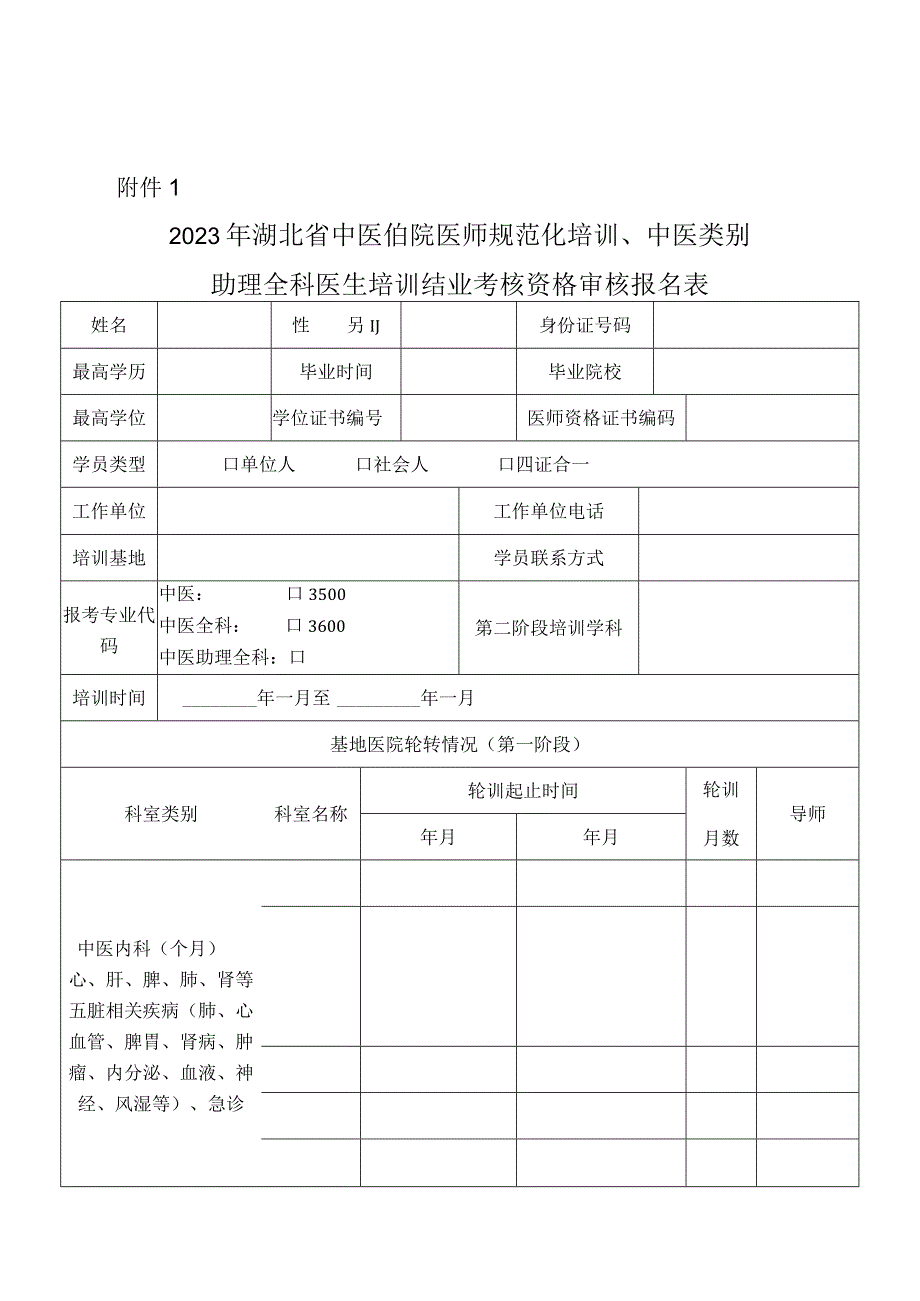 2023年湖北省中医住院医师规范化培训中医类别助理全科医生培训结业考核资格审核报名表.docx_第1页