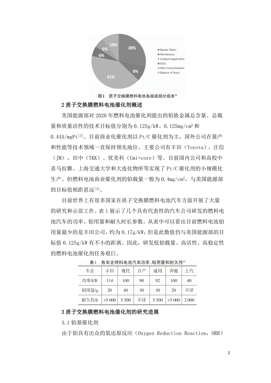 质子交换膜燃料电池催化剂研究进展.doc_第2页