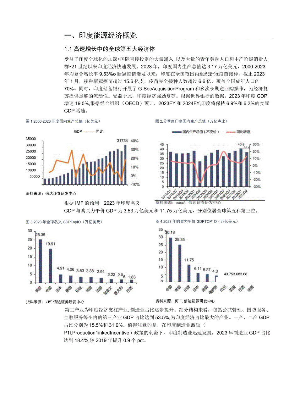 2023年煤炭开采行业研究报告word：印度能源经济形势及煤炭供需展望.docx_第3页