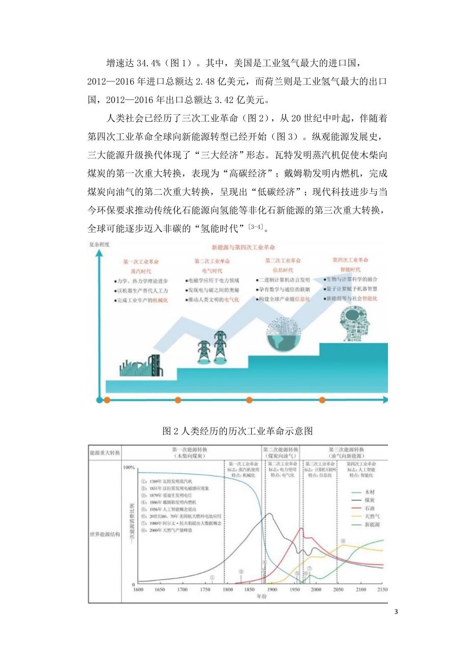 人工制氢及氢工业在我国能源自主中的战略地位.doc_第3页