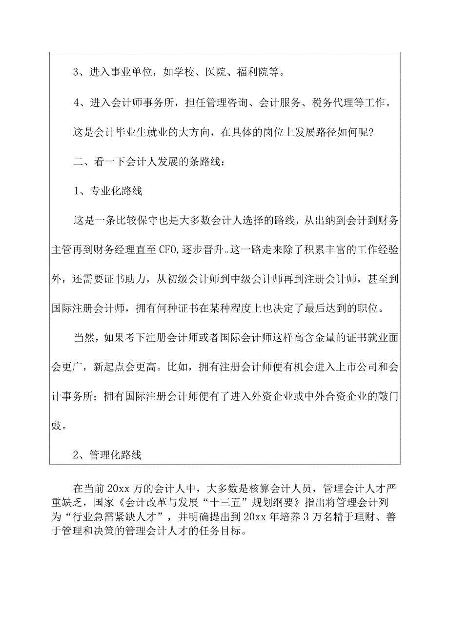 2023毕业生职业规划模板9篇.docx_第2页