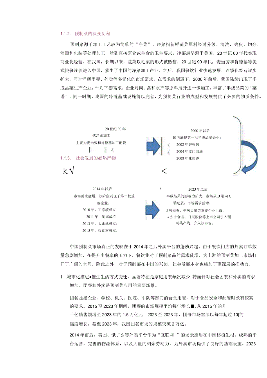 2023年预制菜行业分析报告word.docx_第2页