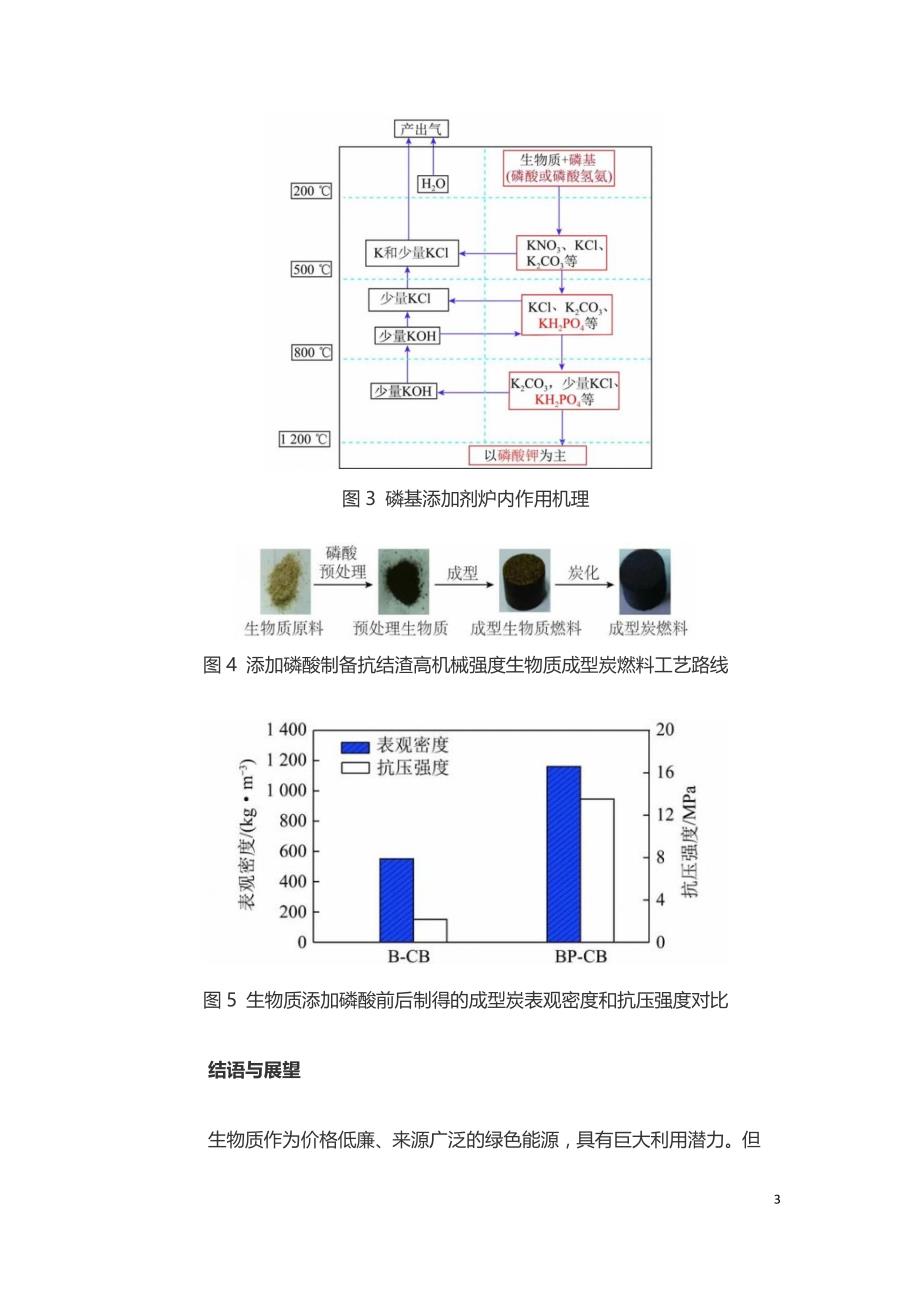 抗结渣生物质燃料研究进展.doc_第3页