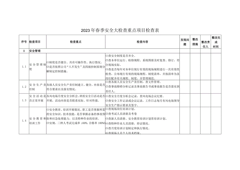 2023春季安全大检查自查表.docx_第1页