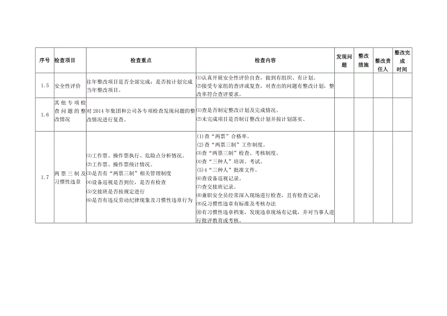 2023春季安全大检查自查表.docx_第2页