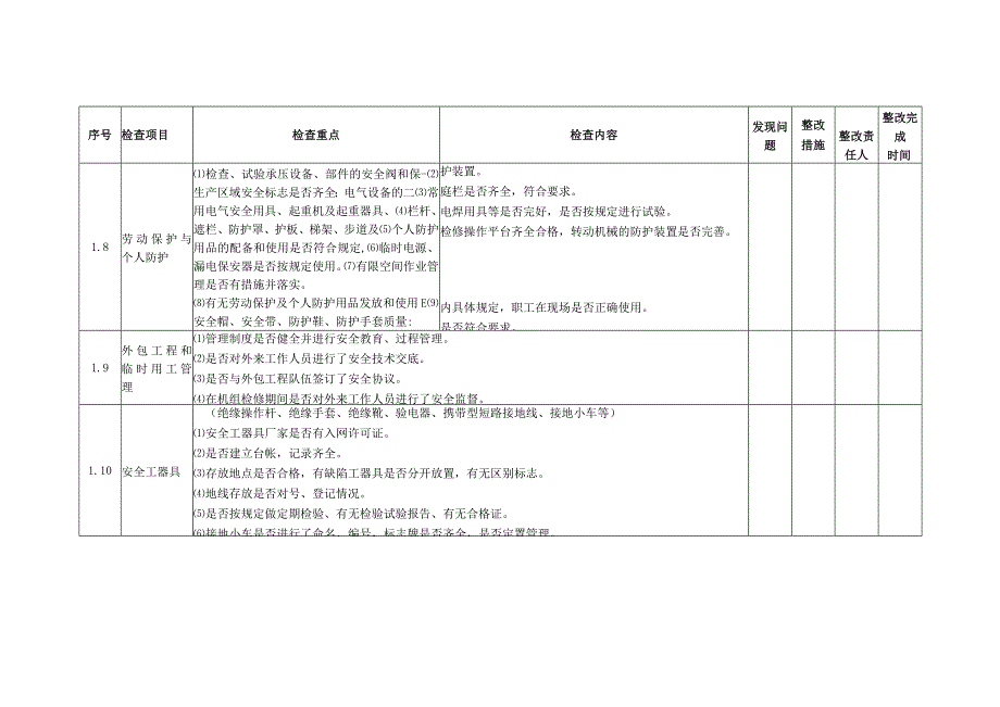 2023春季安全大检查自查表.docx_第3页