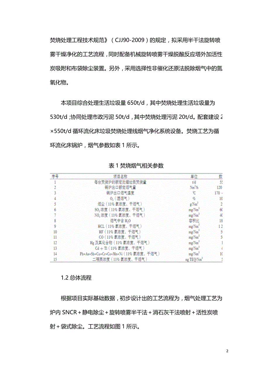 SDA+SNCR工艺在垃圾发电焚烧烟气净化中的应用.doc_第2页