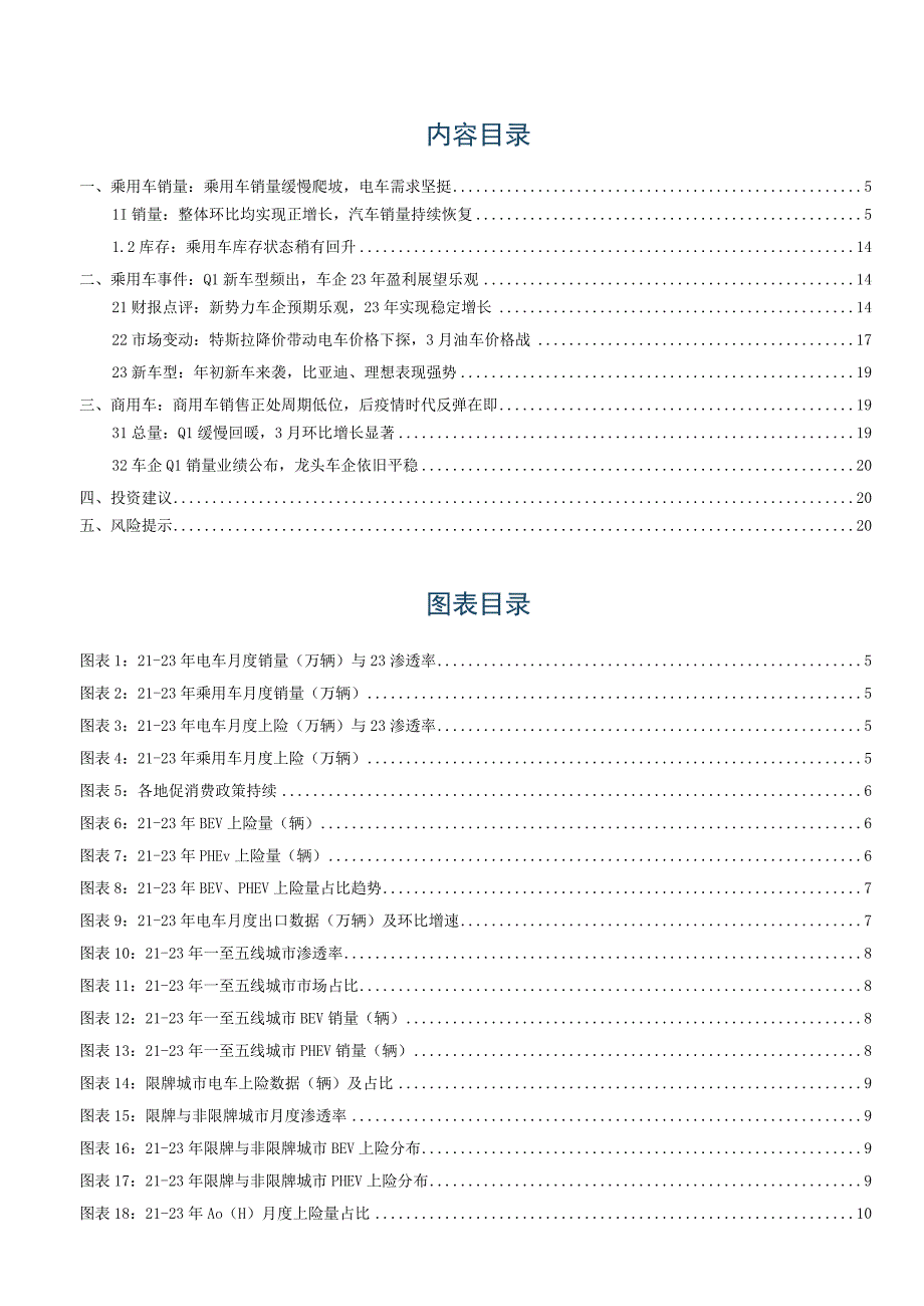 2023年汽车及汽车零部件行业研究报告.docx_第2页