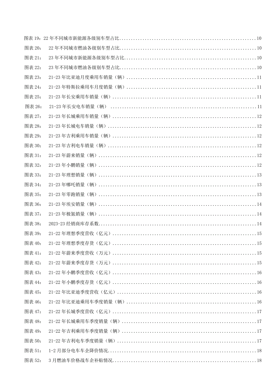 2023年汽车及汽车零部件行业研究报告.docx_第3页