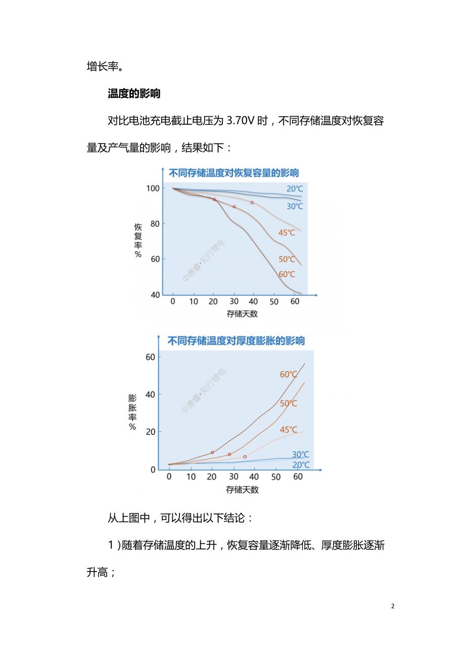 磷酸铁锂石墨电池的高温存储失效原理.doc_第2页