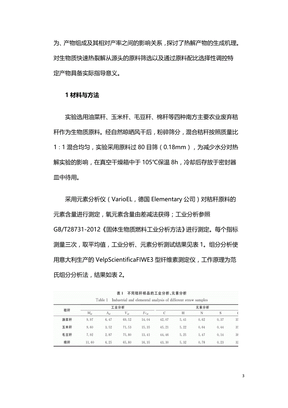 基于组分分析的农业废弃物类生物质热裂解机理研究.doc_第3页