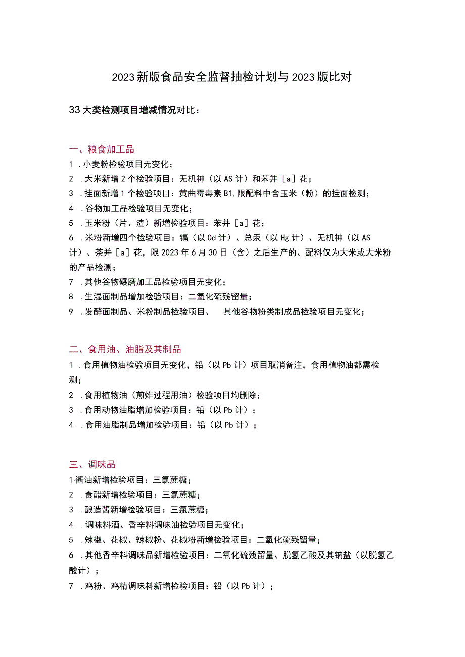 2023新版食品安全监督抽检计划与2023版比对.docx_第1页