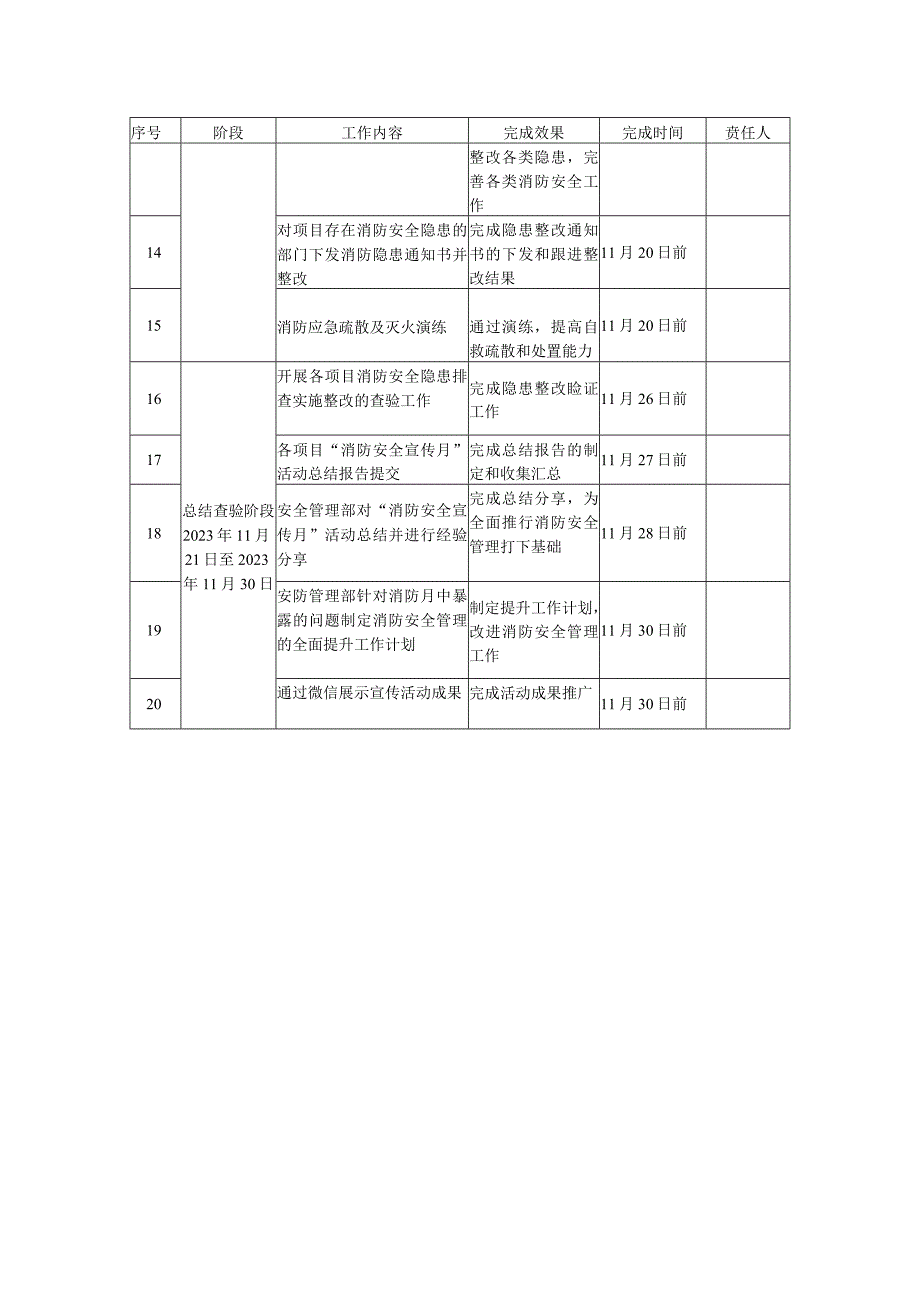 2023年消防宣传月活动安排表.docx_第2页