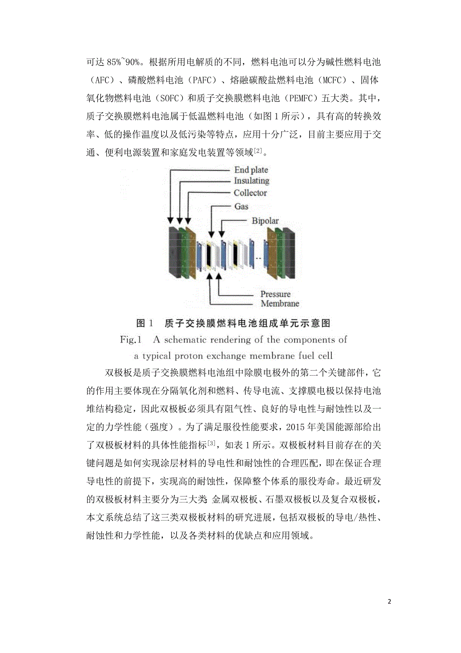 质子交换膜燃料电池双极板材料研究进展.doc_第2页