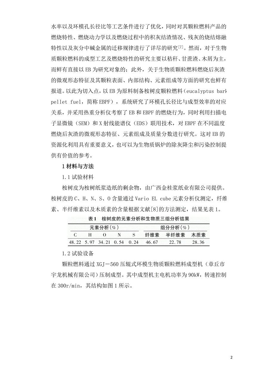 桉树皮制备生物质颗粒燃料的成型工艺及燃烧特性.doc_第2页