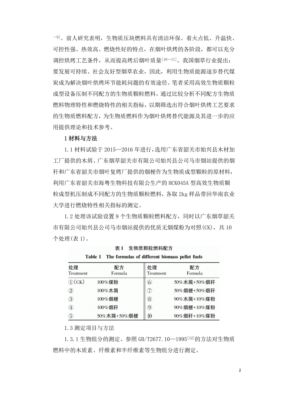 不同配方生物质燃料物理特性与燃烧特性研究.doc_第2页