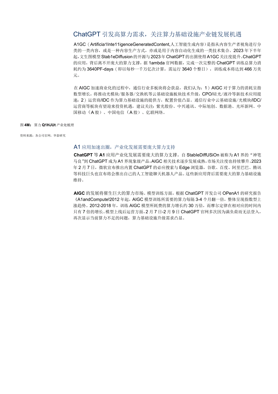 2023年通信专题研究报告.docx_第2页